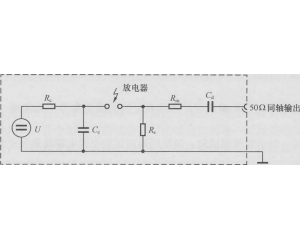電快速脈群測(cè)試(EFT)